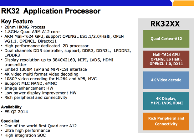 rockchip-rk32xx-soc[1]