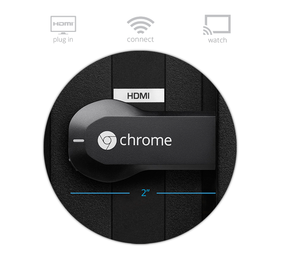 Chromecast: unboxing y primeras impresiones. ¿Qué es y cómo funciona?